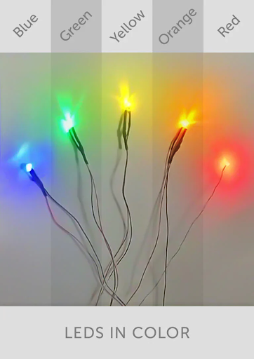Mini LED Lights: The Perfect Solution For Compact And Stylish Lighting
