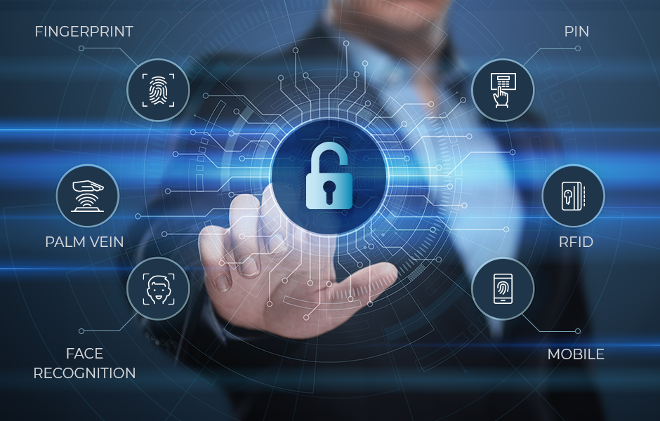 Best Practices For Implementing Access Control In Multi-Location Enterprises
