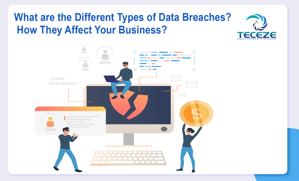 How Different Types Of Data Breaches Can Disrupt Your Business Operations