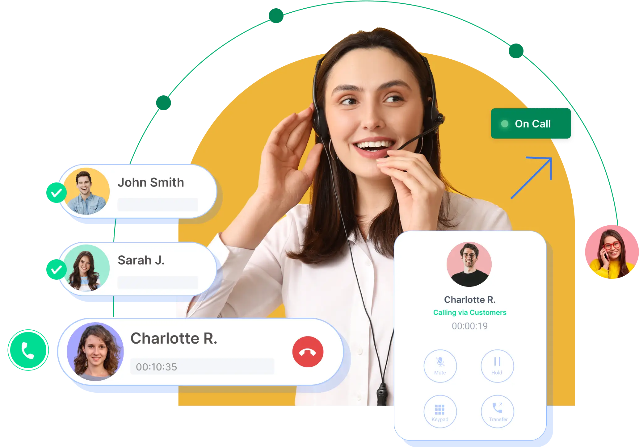 Top 5 Benefits Of Using A Salesforce Power Dialer For Your Sales Strategy