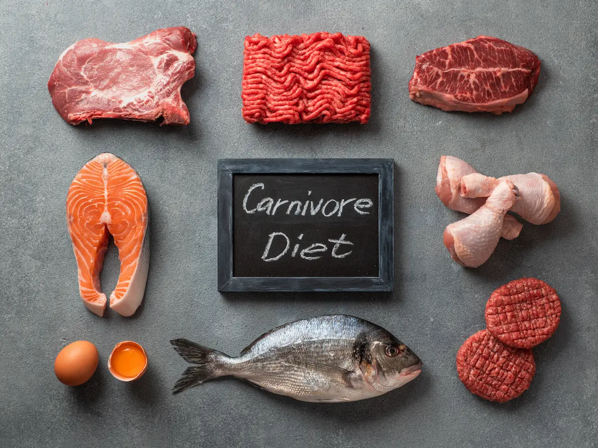 Exploring The Benefits Of The Carnivore Diet