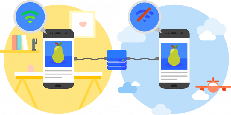 Beyond The Browser: Integrating Progressive Web Apps With Desktop And Mobile Platforms