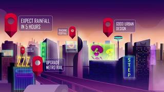 What Is Location Intelligence Software? A Comprehensive Guide