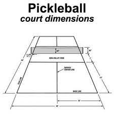 How Wide Is A Pickleball Net?