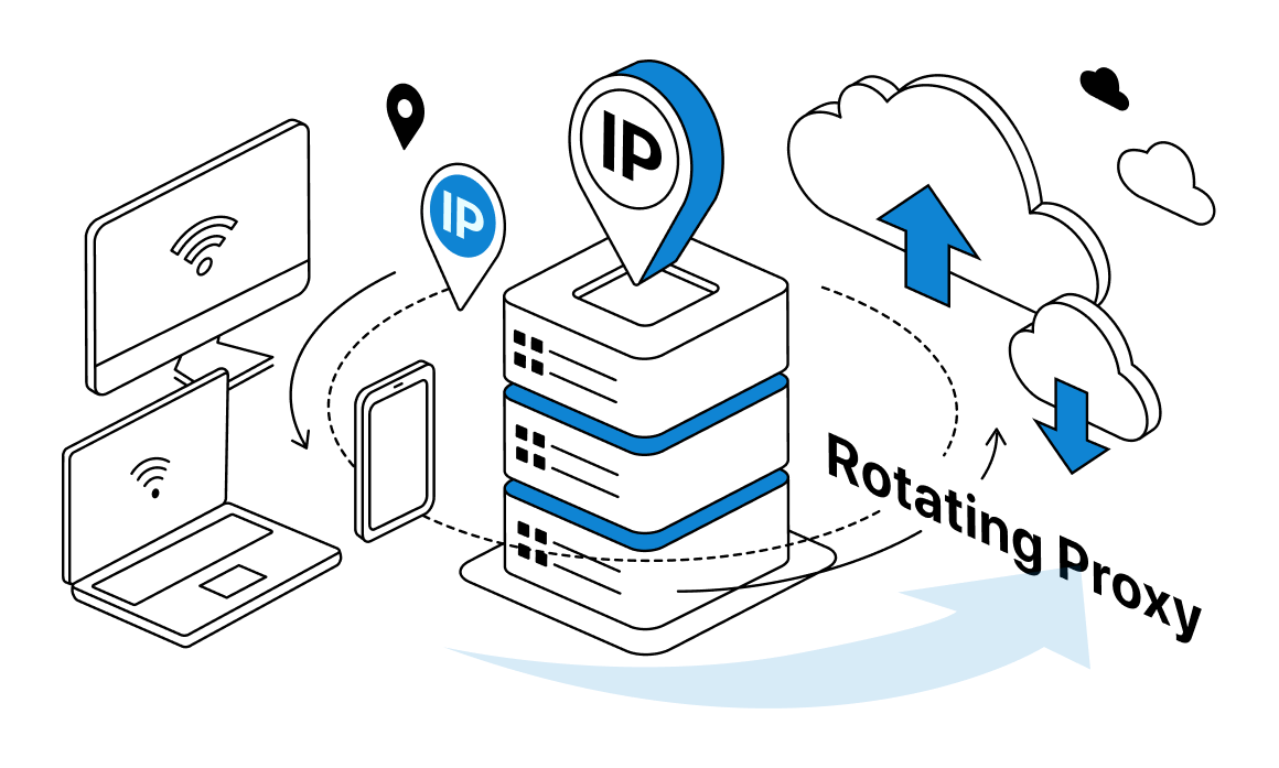 Rotating Proxies: A Reliable Solution For Data Collection