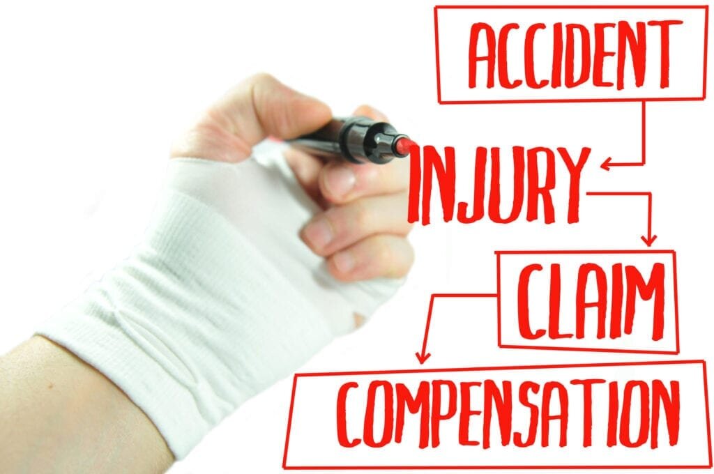 How To Claim Compensation For An Injury: Unlock Your Rightful Payout