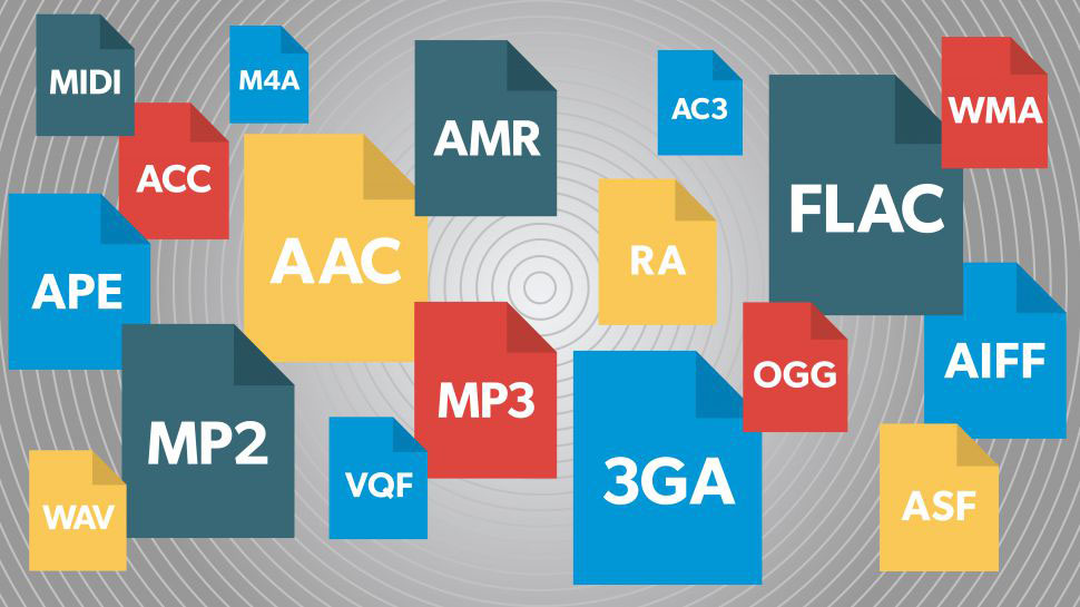How To Easily Deliver High-Fidelity Audio Files Over The Internet
