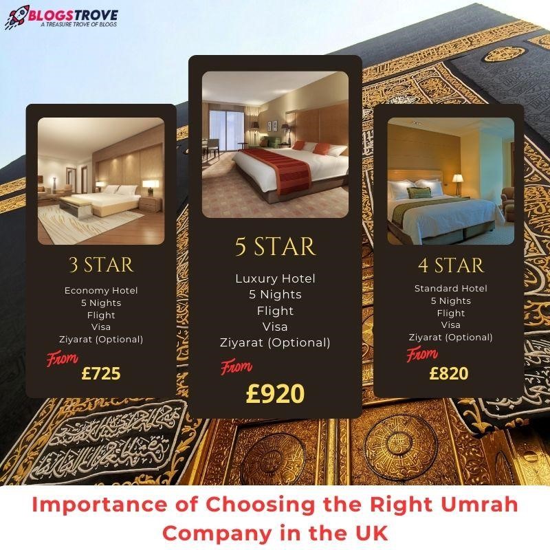 Importance Of Choosing The Right Umrah Company In The UK