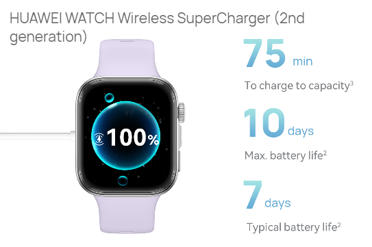 Why Smartwatches Are Gaining Popularity