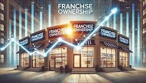Why Franchise Ownership Is A Smart And Rewarding Business Move