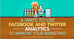 Best Ways To Use Twitter Analytics To Improve Your Marketing