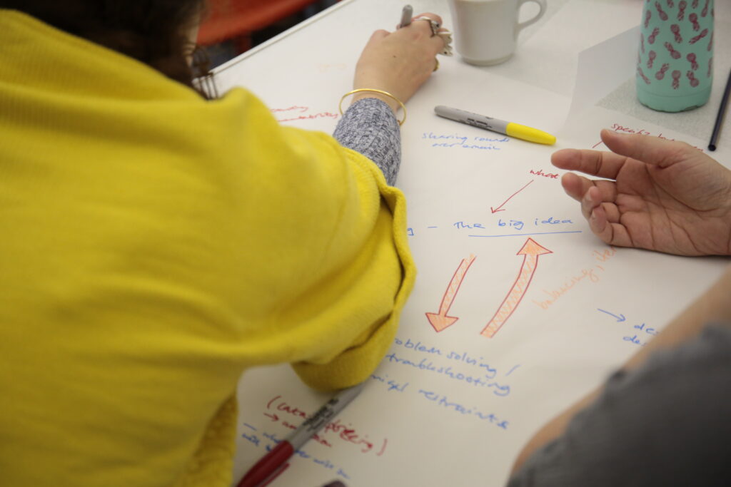 How To Create A Practice-Based Study Plan That Guarantees Better Exam Results