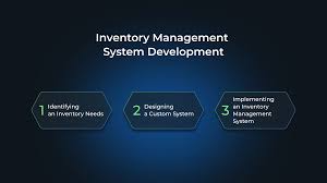 How Does An Inventory Management System Reduce Stockouts?