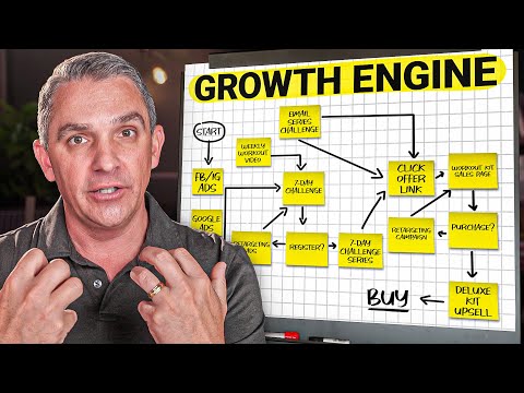 Turn IT Into A Growth Engine For Your Detroit Business