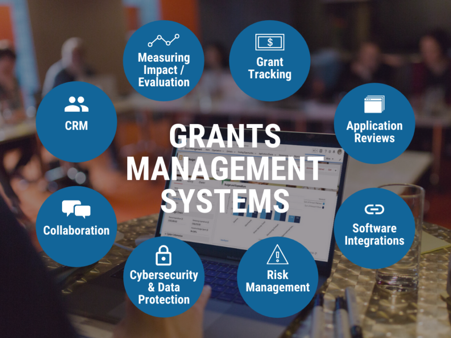 How Grants Management Software Streamlines The Application And Reporting Process