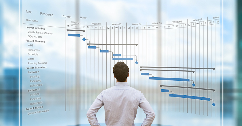 What Is Project Resource Management & Why It’s Crucial For On-Time Delivery