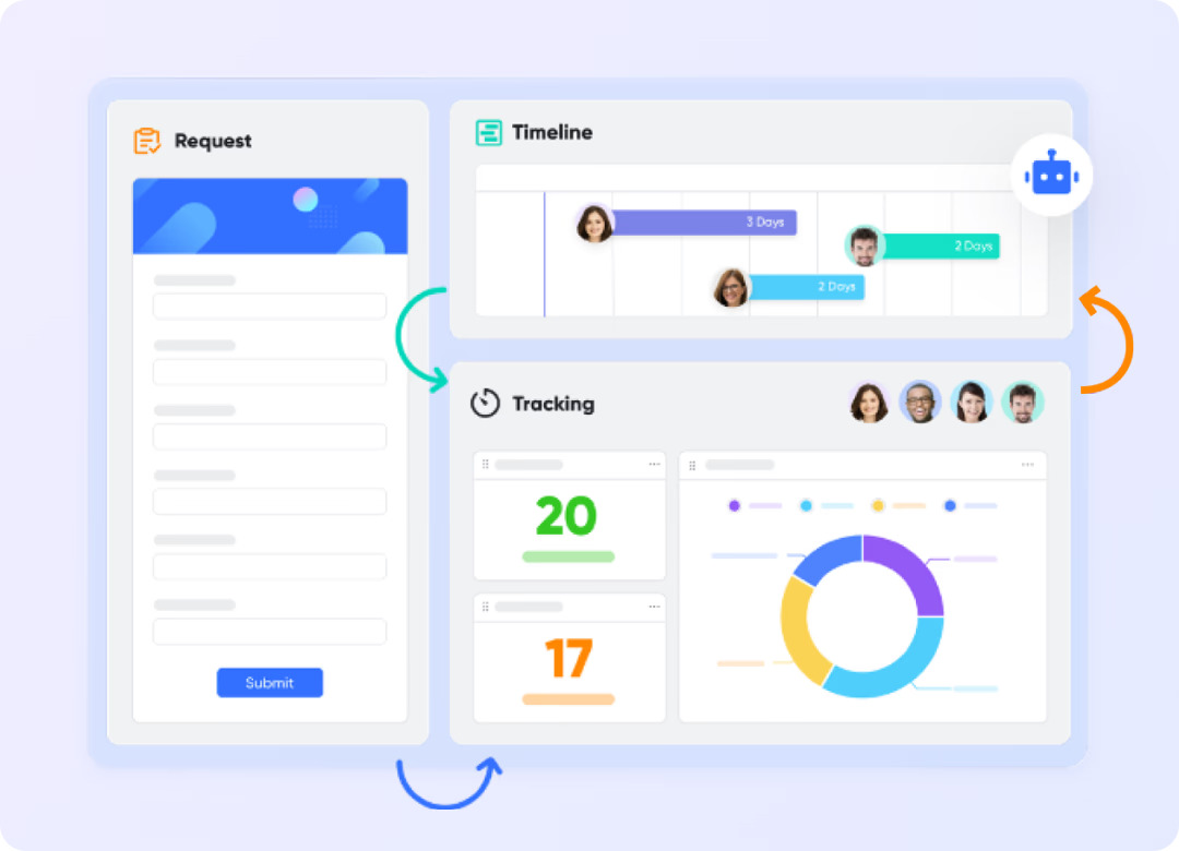 Boost Productivity With Lark Comprehensive Workflow And Project Management Tools