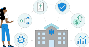 Utilization Review Services: Ensuring Quality And Compliance In Behavioral Health