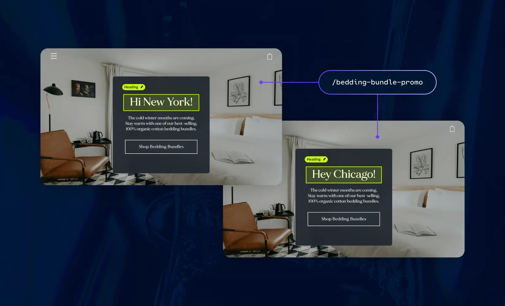 Dynamic Personalized Landing Pages: A Marketer’s Guide