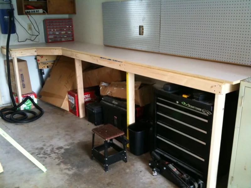 Choosing A Stable And Long-Lasting Bench For Workshops And Garages