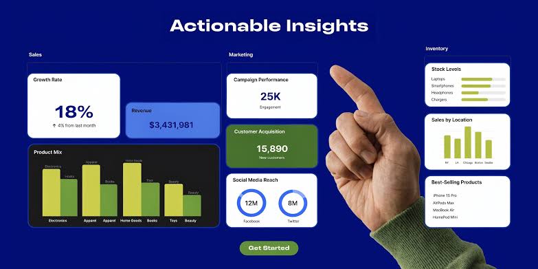 How To Build A More Predictable Sales Pipeline For Your Factory Or Workshop