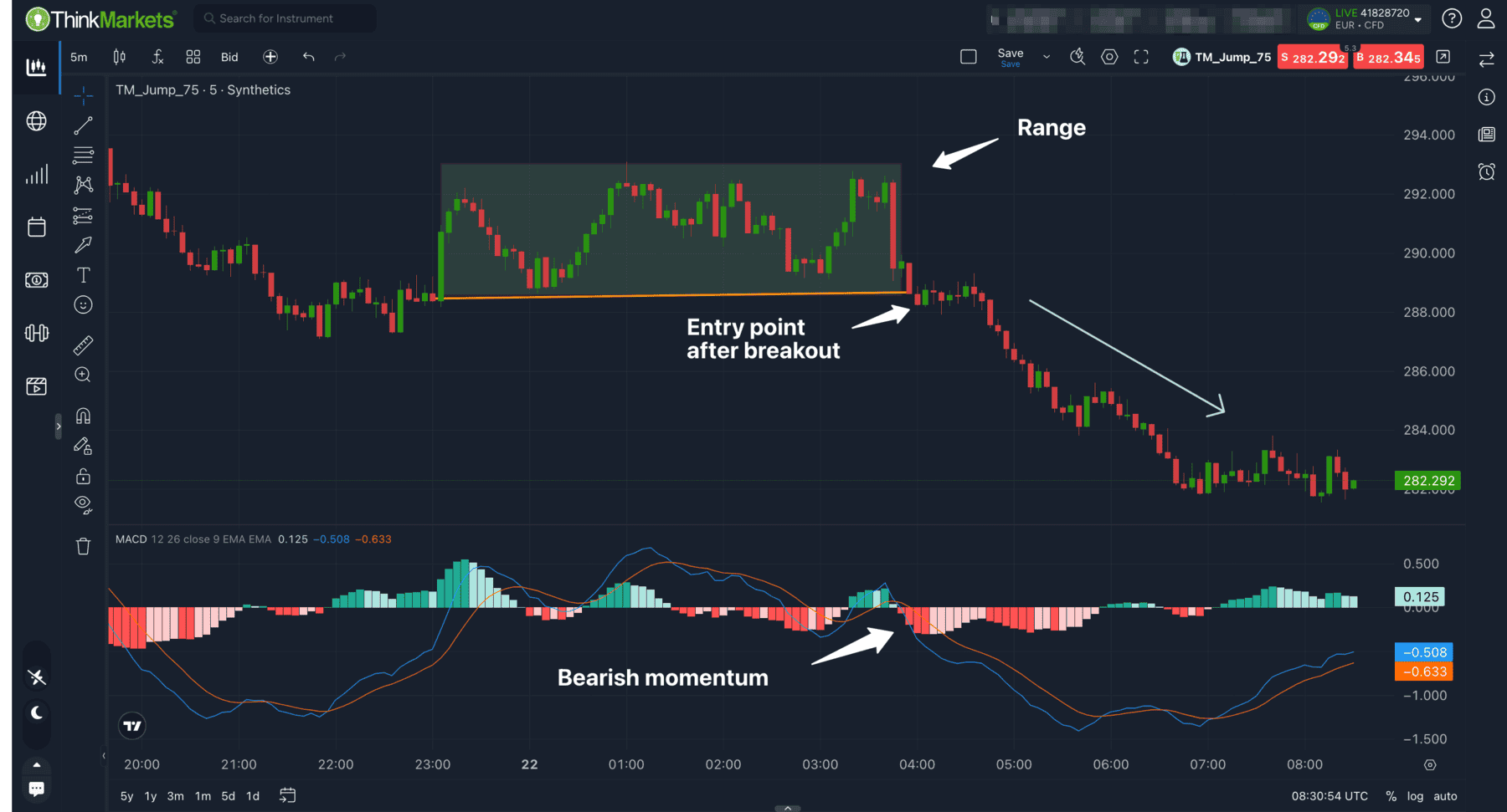 Expert Tips And Hacks To Enjoy Free Synthetic Indices Signals – Telegram